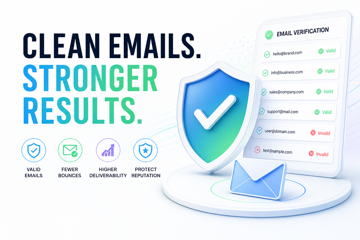 Clean Emails, Global Email Data Infographic