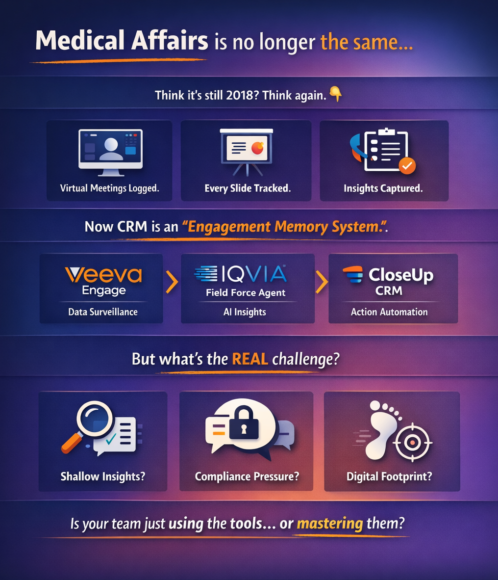MSL Pharma, Global HCP Data Infographic