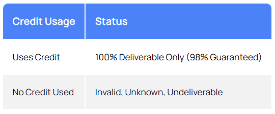 email-finder-t2